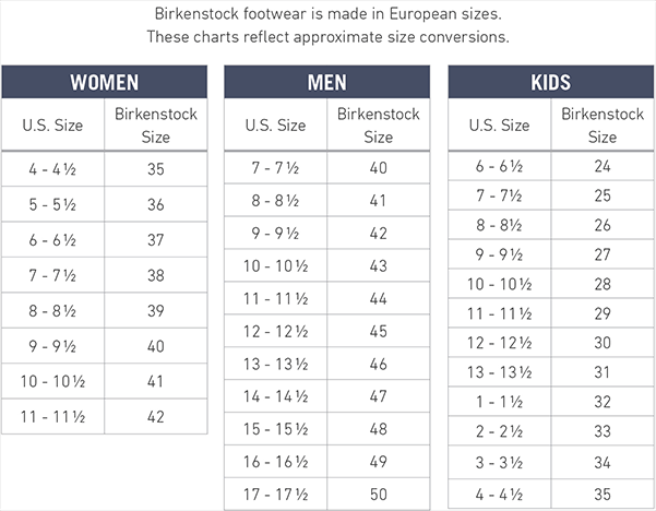 Womens Birkenstock Size Chart: A Visual Reference of Charts | Chart Master